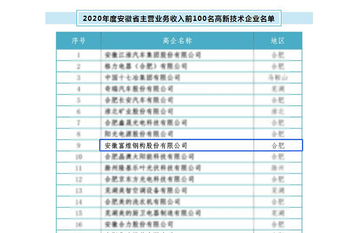 �������ǲ�(�й�)����-�ٷ���վ