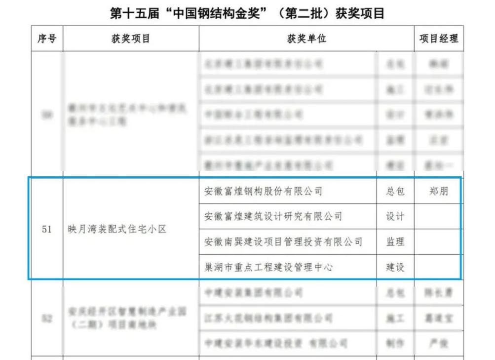 �������ǲ�(�й�)����-�ٷ���վ