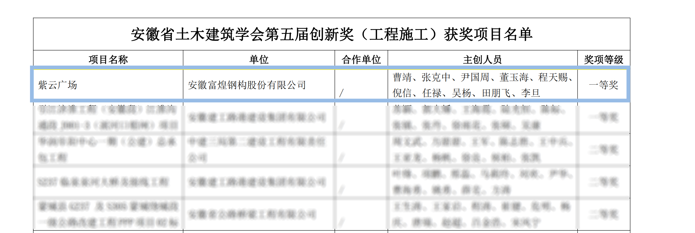 �������ǲ�(�й�)����-�ٷ���վ