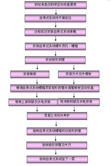 �������ǲ�(�й�)����-�ٷ���վ