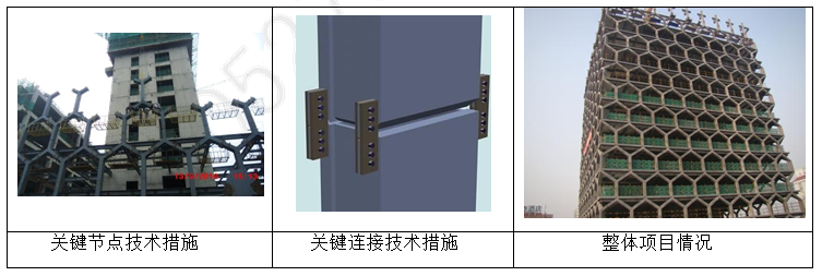 �������ǲ�(�й�)����-�ٷ���վ