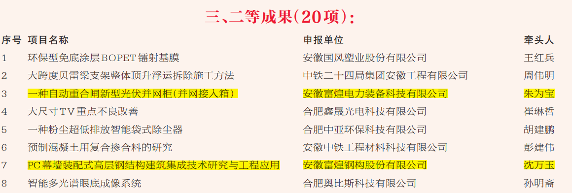 �������ǲ�(�й�)����-�ٷ���վ