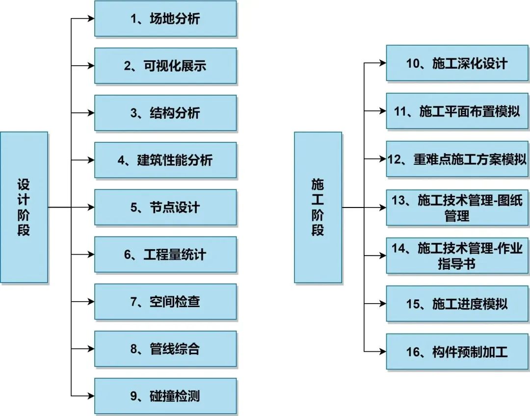 �������ǲ�(�й�)����-�ٷ���վ