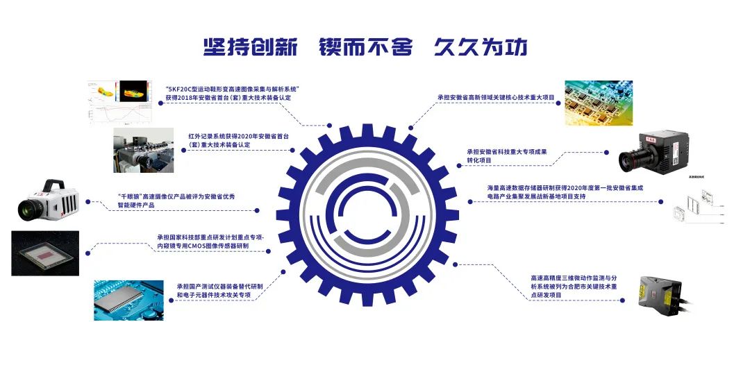 �������ǲ�(�й�)����-�ٷ���վ