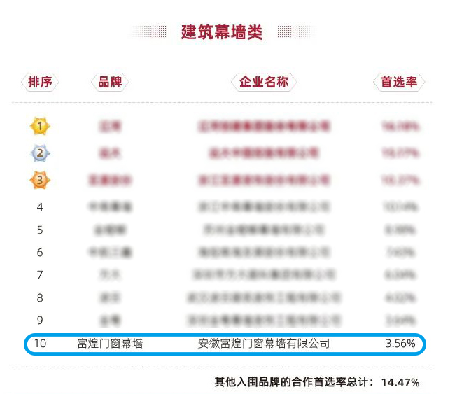 �������ǲ�(�й�)����-�ٷ���վ