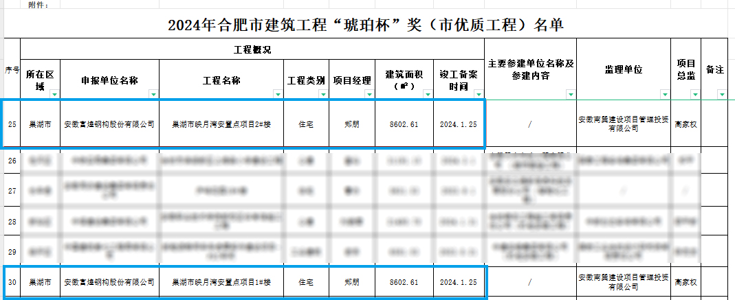 �������ǲ�(�й�)����-�ٷ���վ