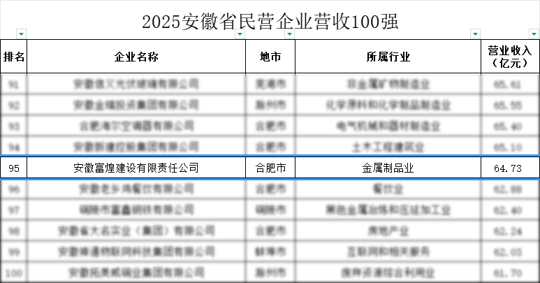 �������ǲ�(�й�)����-�ٷ���վ