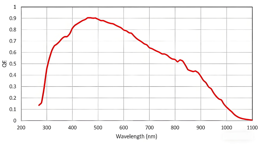 �������ǲ�(�й�)����-�ٷ���վ