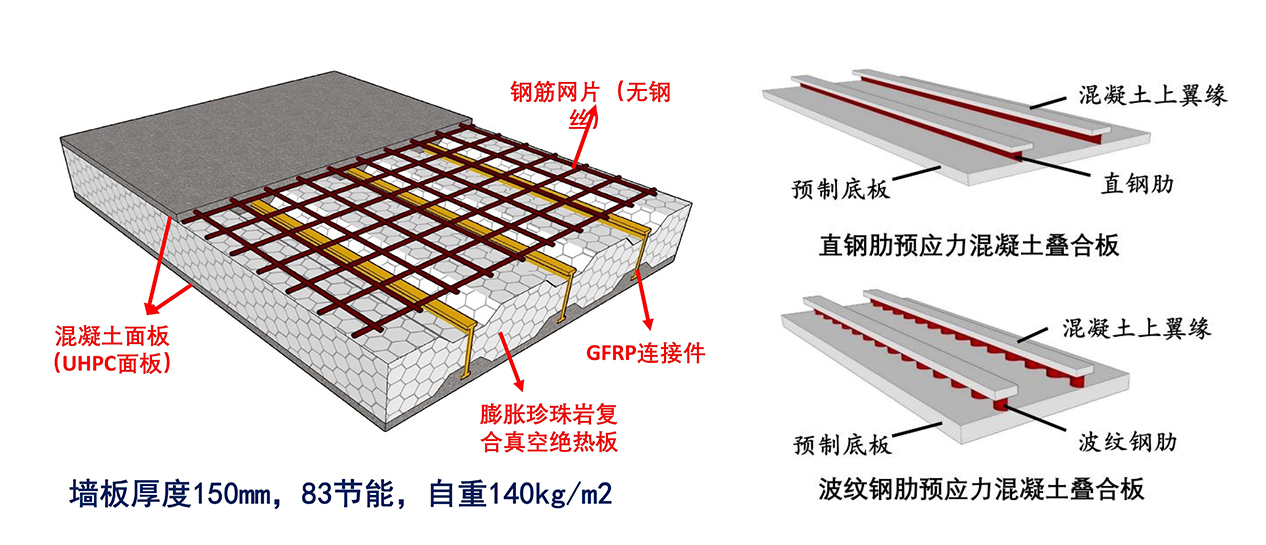 �������ǲ�(�й�)����-�ٷ���վ