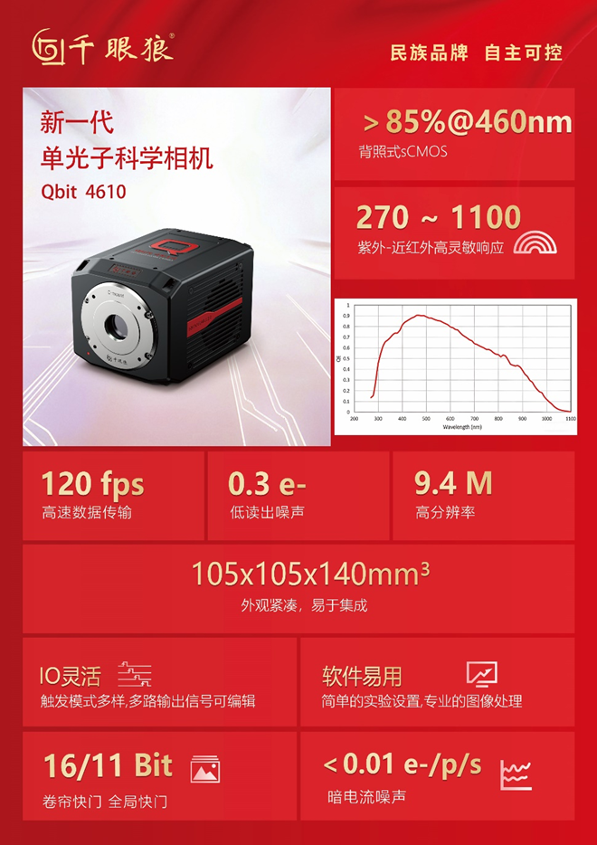 �������ǲ�(�й�)����-�ٷ���վ