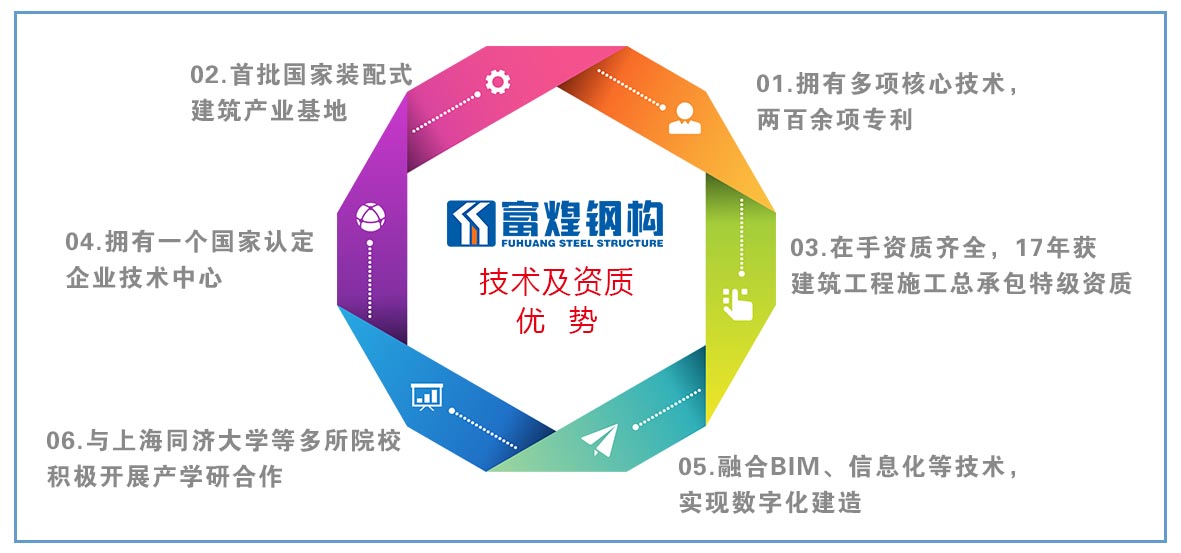 ÈËÉú¾ÍÊDz«(Öйú)¼¯ÍÅ-¹Ù·½ÍøÕ¾